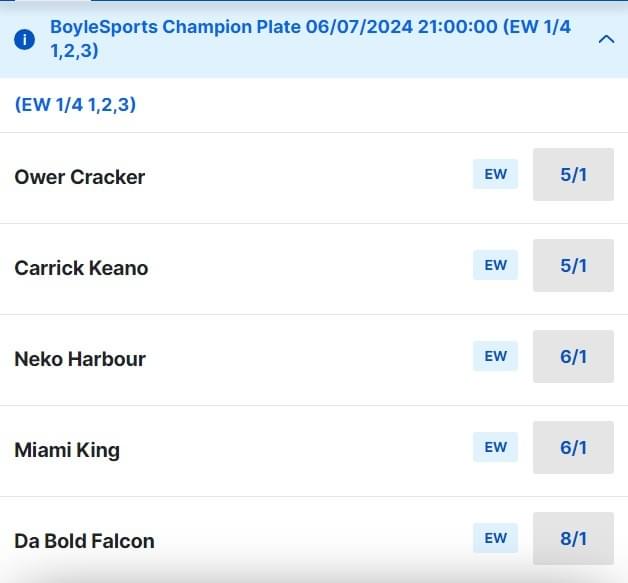 Boyle Sports Champion Plate Betting Odds 2024 Boyle Sports Champion Plate Betting Odds 2024