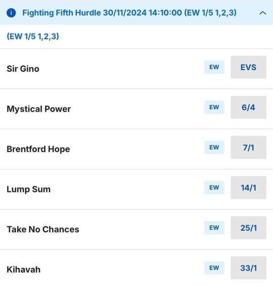 Fighting Fifth Hurdle Odds 2024 Fighting Fifth Hurdle Odds 2024