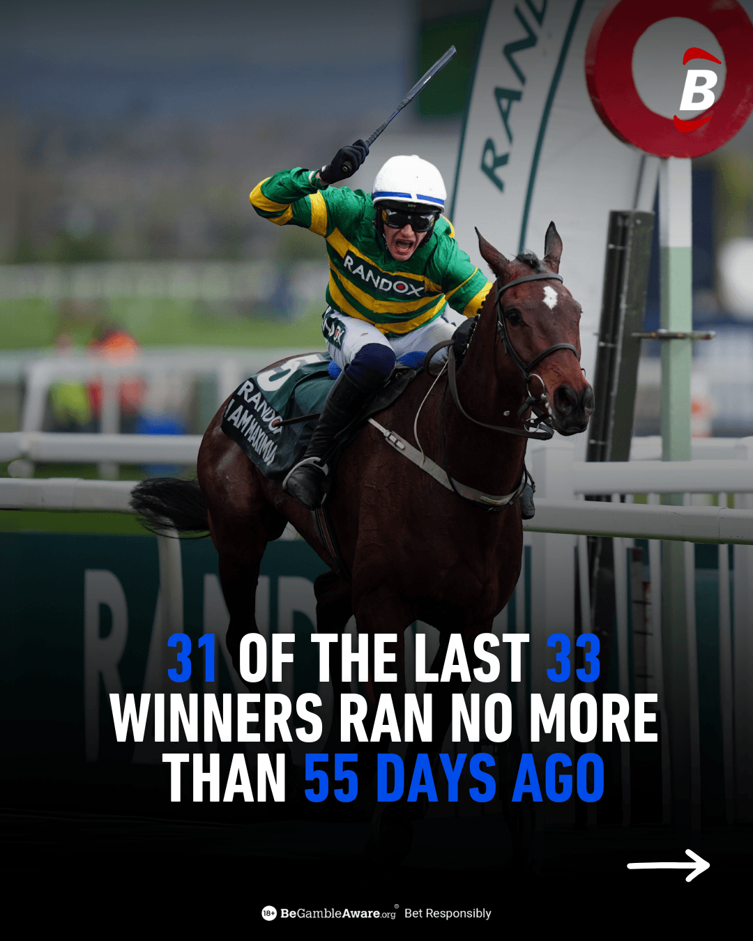 Grand National Trends Recent Outings Grand National Trends Recent Outings