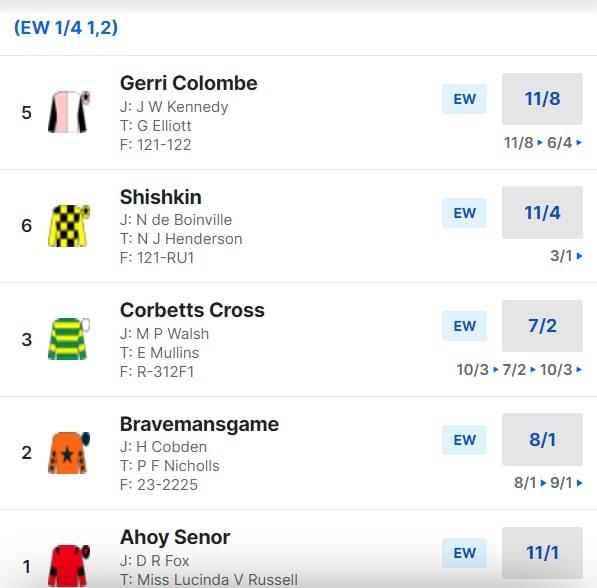 Aintree Bowl Betting Odds 2024 Grand National Meeting Aintree Bowl Betting Odds 2024 Grand National Meeting