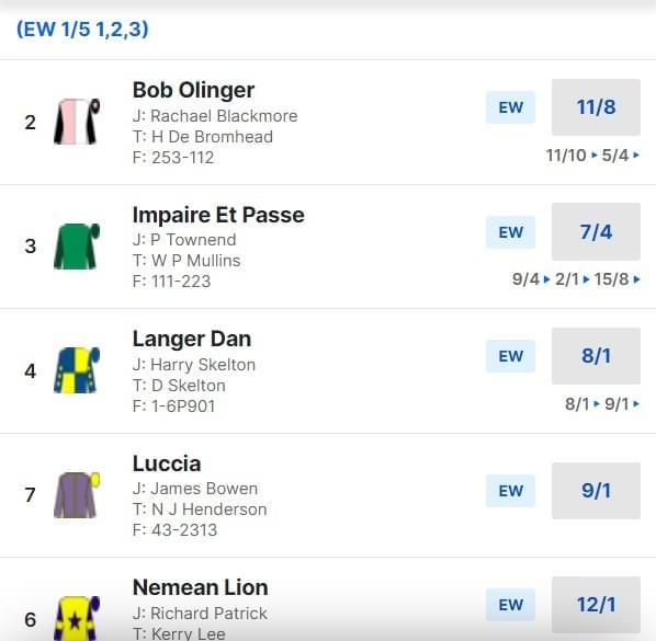 Aintree Hurdle Betting Odds 2024 Grand National Meeting Aintree Hurdle Betting Odds 2024 Grand National Meeting