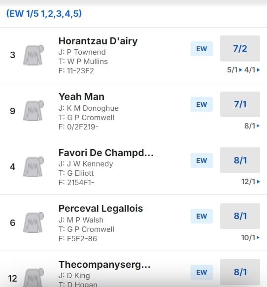 2024 Boyle Sports Munster National Betting Odds 2024 Boyle Sports Munster National Betting Odds