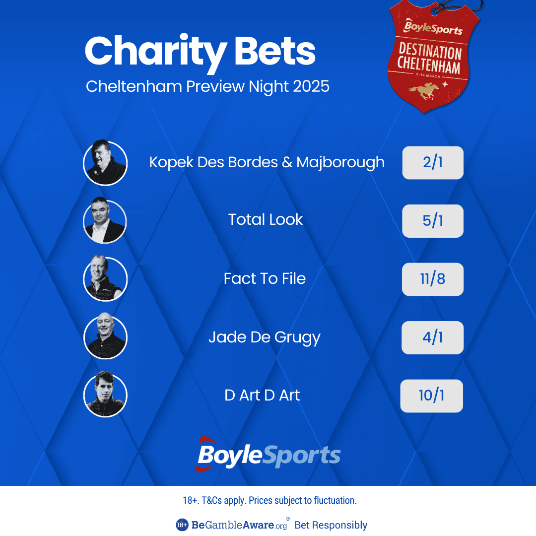 Cheltenham Festival Charity Bets From Cheltenham Festival Preview Night Cheltenham Festival Charity Bets From Cheltenham Festival Preview Night