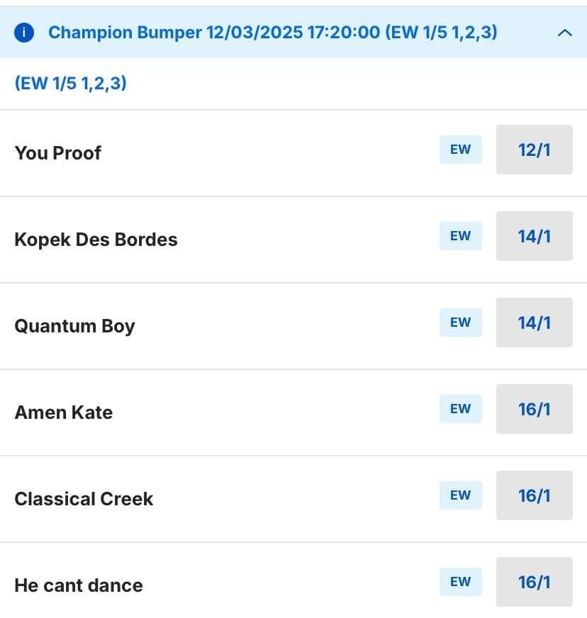 2025 Champion Bumper Odds 2025 Champion Bumper Odds