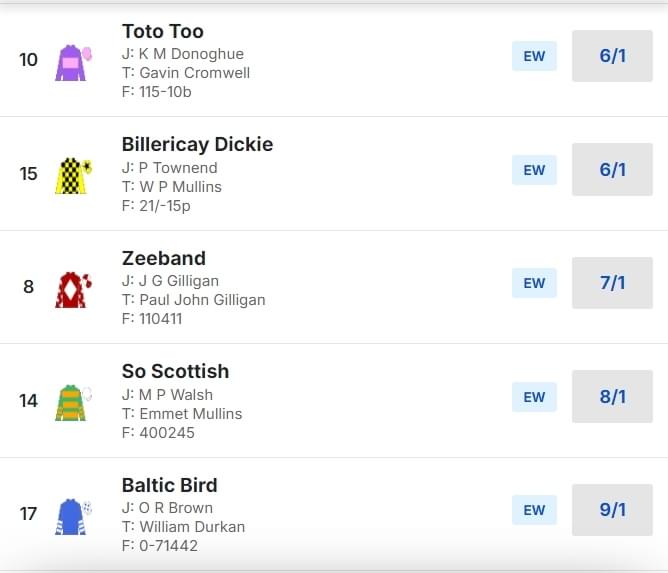 2024 Boyle Sports Handicap Hurdle Betting Odds Galway Races 2024 Boyle Sports Handicap Hurdle Betting Odds Galway Races