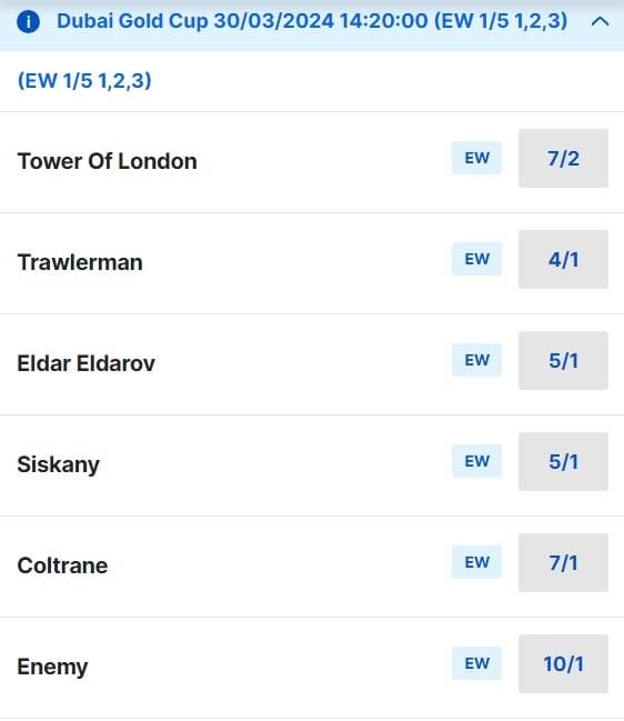 Dubai Gold Cup Betting Odds 2024 Dubai Gold Cup Betting Odds 2024