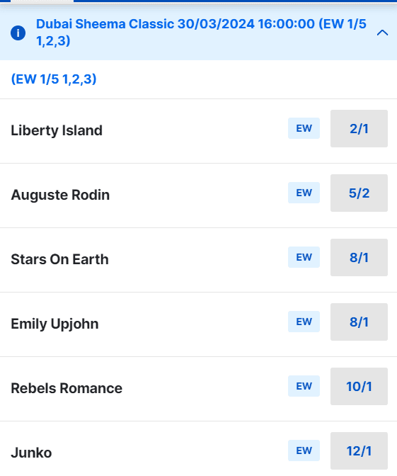 Dubai Sheema Classic Betting Odds 2024 Dubai Sheema Classic Betting Odds 2024