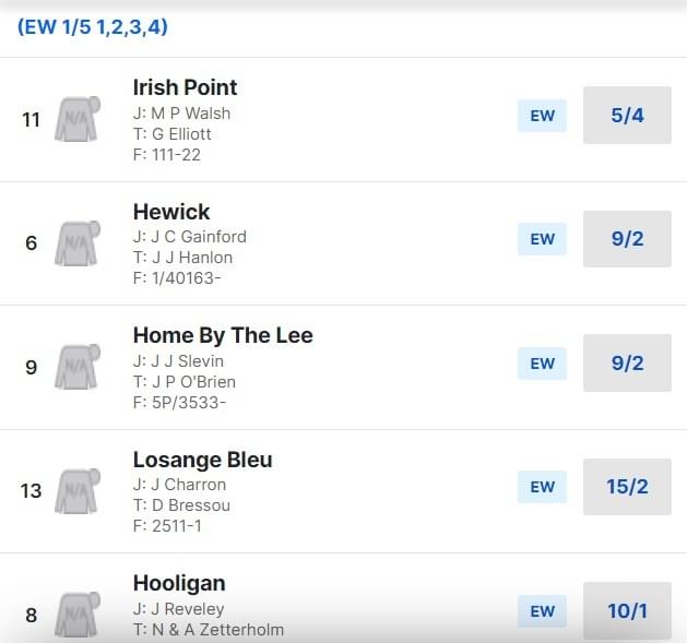 French Champion Hurdle Odds French Champion Hurdle Odds