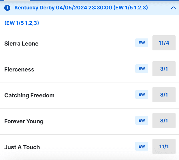 Kentucky Derby Odds 2024 Kentucky Derby Odds 2024