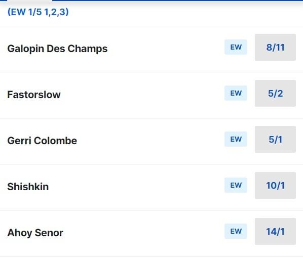 Punchestown Gold Cup Odds Punchestown Gold Cup Odds