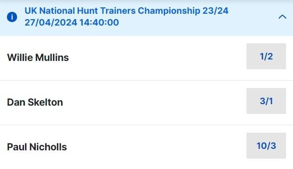 UK Trainers Championship Odds 2024 UK Trainers Championship Odds 2024