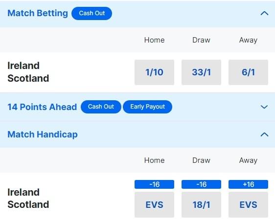 Ireland v Scotland Six Nations Betting Odds 2024 Six Nations Ireland v Scotland Six Nations Betting Odds 2024 Six Nations