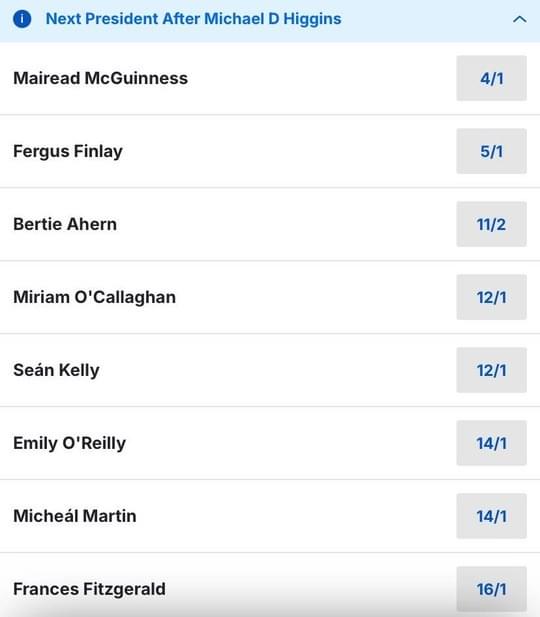 Irish Presidential Odds Irish Presidential Odds