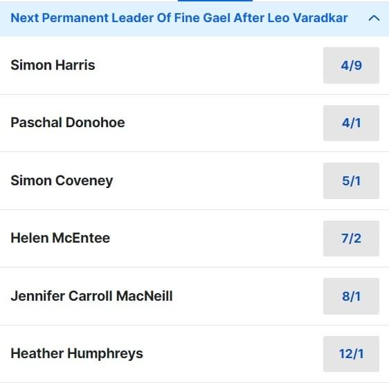Next Fine Gael Leader Odds Next Fine Gael Leader Odds