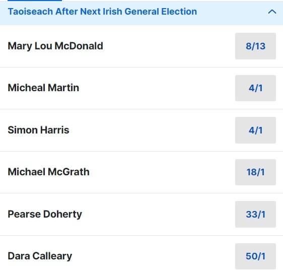 Irish Election Odds Next Taoiseach Irish Election Odds Next Taoiseach