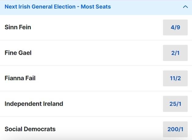 Irish General Election Odds Irish General Election Odds