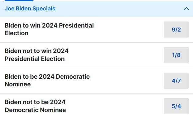 Joe Biden US President Odds Joe Biden US President Odds