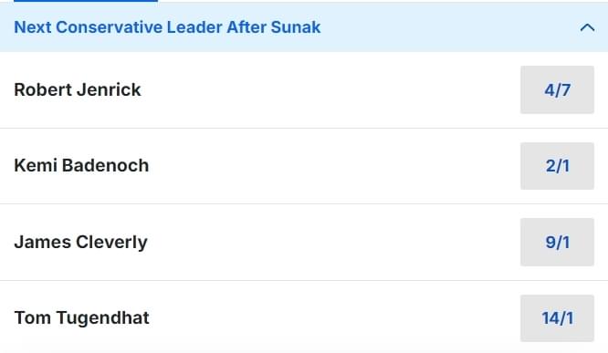 Next Conservative Party Leader Betting Odds Next Conservative Party Leader Betting Odds