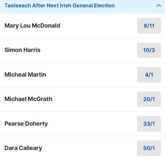 Next Taoiseach Betting Odds Next Taoiseach Betting Odds
