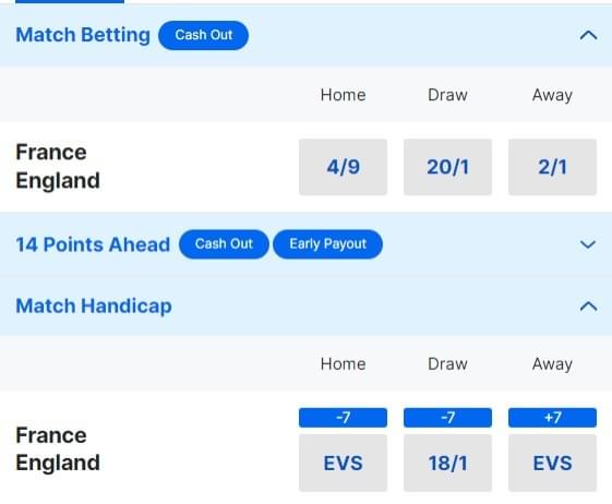 France v England Odds 2024 Six Nations France v England Odds 2024 Six Nations