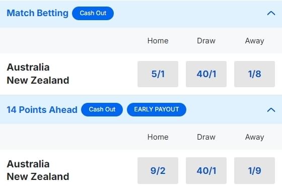 Australia v New Zealand Betting Odds Rugby Championship 2024 25 Australia v New Zealand Betting Odds Rugby Championship 2024 25