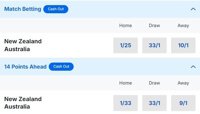 New Zealand v Australia Betting Odds 2024 Rugby Championship New Zealand v Australia Betting Odds 2024 Rugby Championship