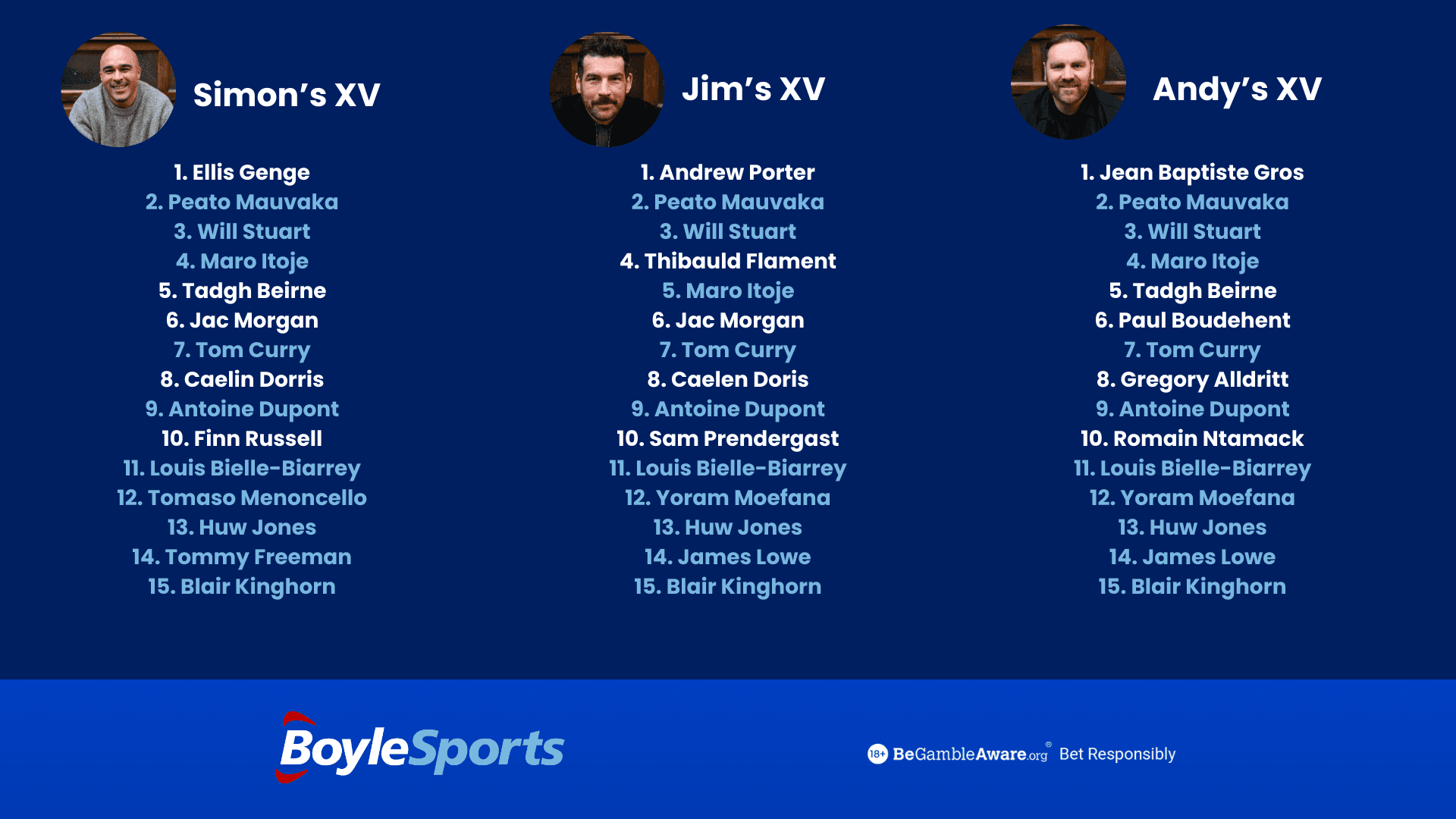 2025 Six Nations Team of the Tournament for Simon Zebo, Jim Hamilton, & Andy Goode 2025 Six Nations Team of the Tournament for Simon Zebo, Jim Hamilton, & Andy Goode