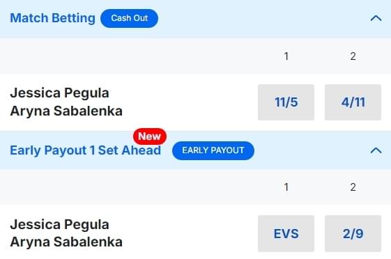 2024 US Open Womens Final Betting Odds 2024 US Open Womens Final Betting Odds