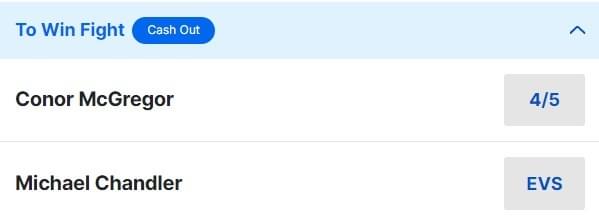 Conor Mc Gregor v Michael Chandler Betting Odds UFC 303 2 Conor Mc Gregor v Michael Chandler Betting Odds UFC 303 2
