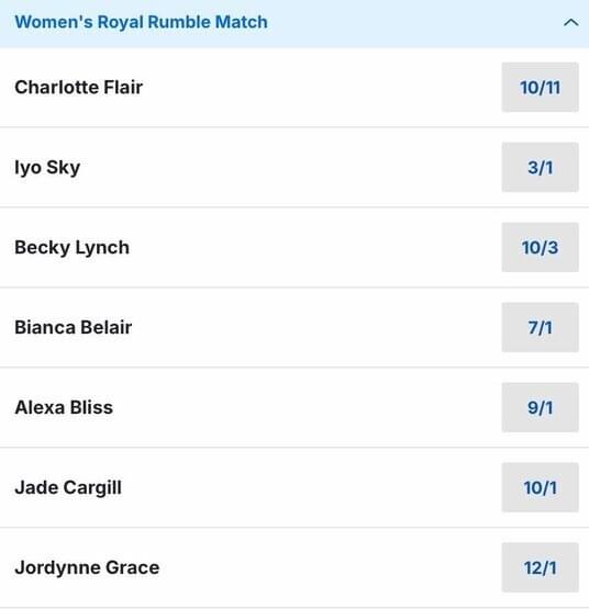 Rioyal Rumble Odds Rioyal Rumble Odds