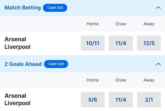 Arsenal v Liverpool Betting Odds - FA Cup Third Round 2023 24