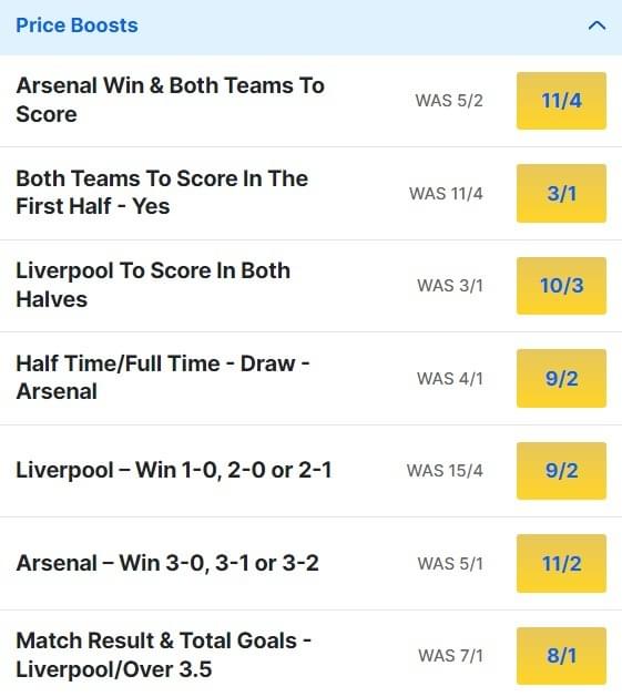 Arsenal v Liverpool Odds Price Boosts - FA Cup Third Round 2023 24