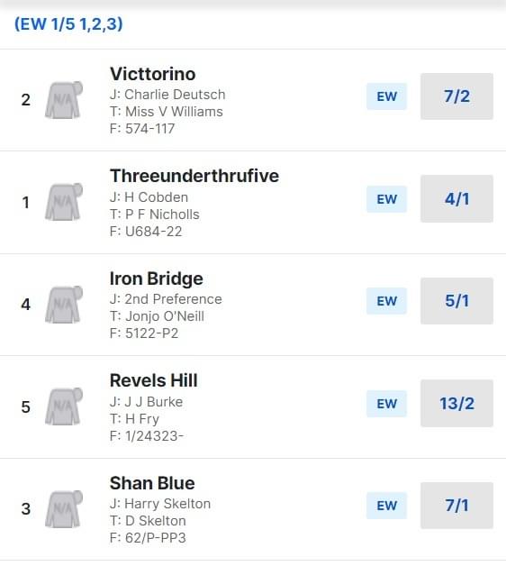 Ascot 3 pm Race Odds