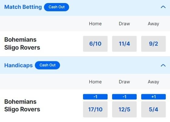 Bohemians v Sligo Rovers Betting Odds - League of Ireland Premier Division 2024