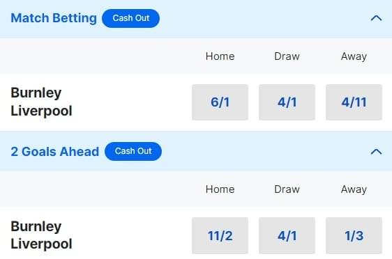 Burnley v Liverpool Betting Odds - Premier League 2023 24