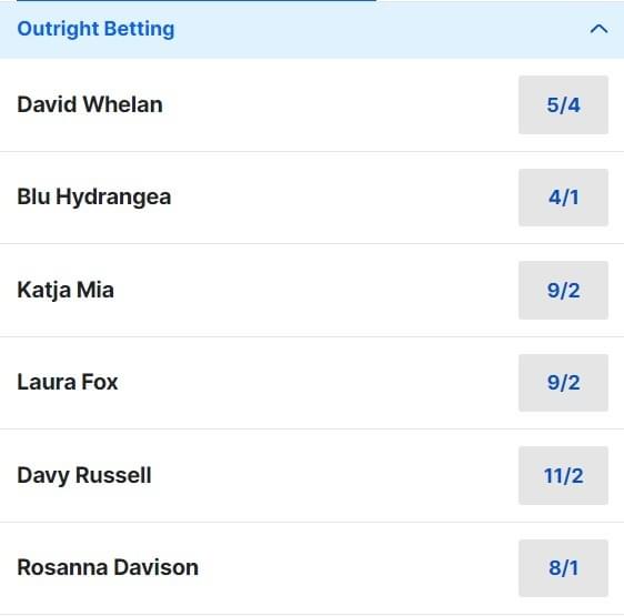 Dancing With The Stars Betting Odds