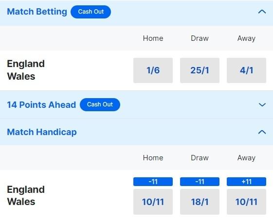 England v Wales Betting Odds - Six Nations