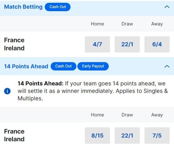 France v Ireland Six Nations Odds