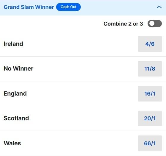 Ireland Grand Slam Odds