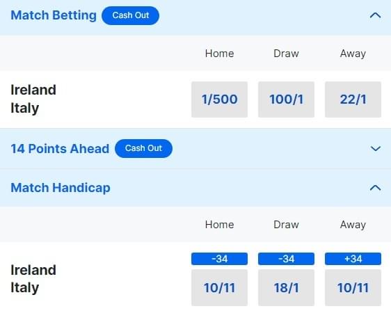 Ireland v Italy Betting Odds - Six Nations