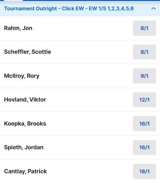 Jon Rahm Masters Odds