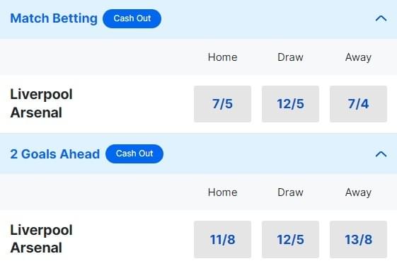Liverpool v Arsenal Betting Odds - Premier League 2023 24