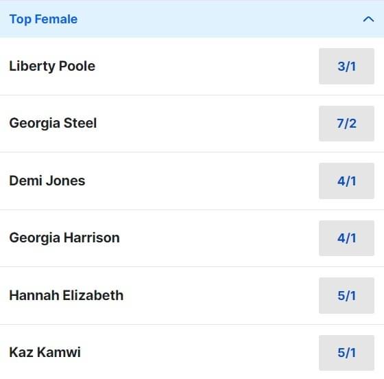 Love Island All Stars Odds - Top Female Odds
