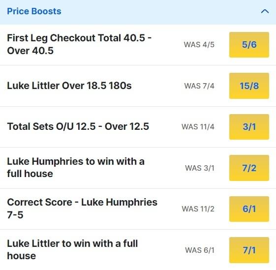 Luke Littler Odds - 2024 World Darts Championship Price Boosts