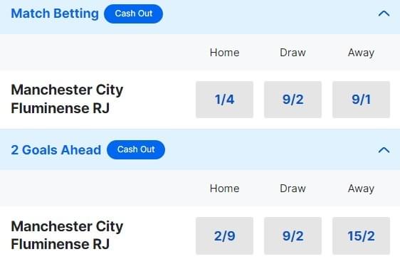Man City v Fluminense Betting Odds - FIFA Club World Cup 2023