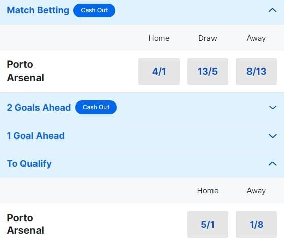 Porto v Arsenal Betting Odds - Champions League 2023 24