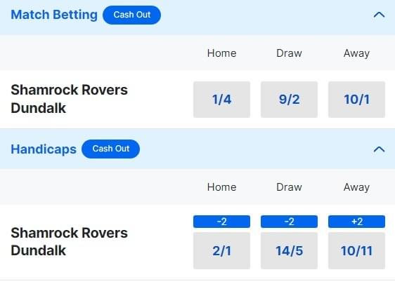 Shamrock Rovers v Dundalk Betting Odds - League of Ireland Premier Division 2024