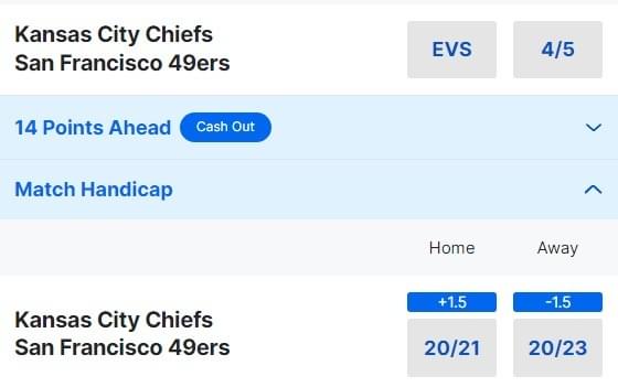 Super Bowl Betting Odds