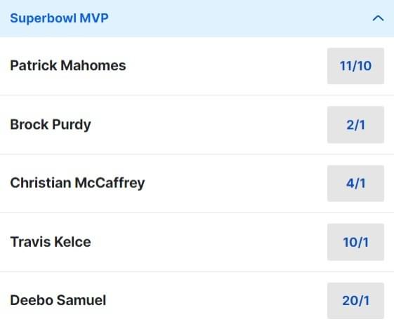 Super Bowl MVP Odds - Super Bowl LVIII