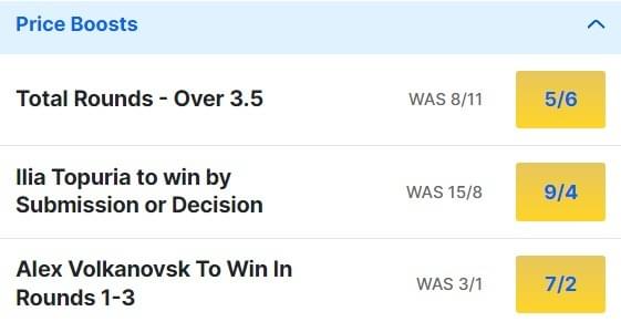 UFC 298 Odds - Volkanovski v Tipuria Odds